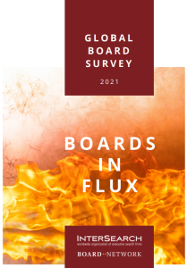 Global Board Survey 2021
